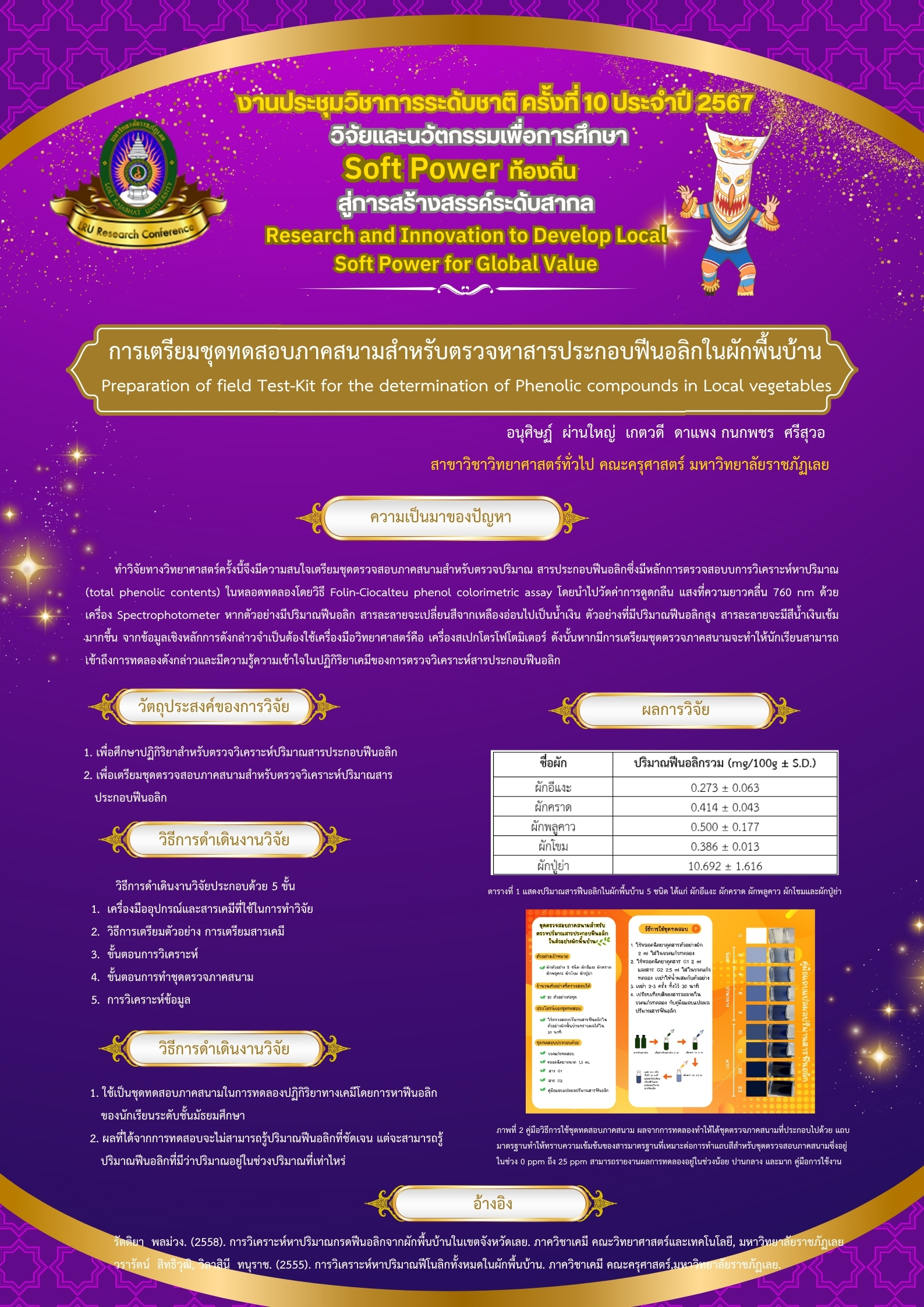 การเตรียมชุดตรวจสอบภาคสนามสำหรับตรวจปริมาณสารประกอบฟีนอลิกในตัวอย่างผักพื้นบ้าน